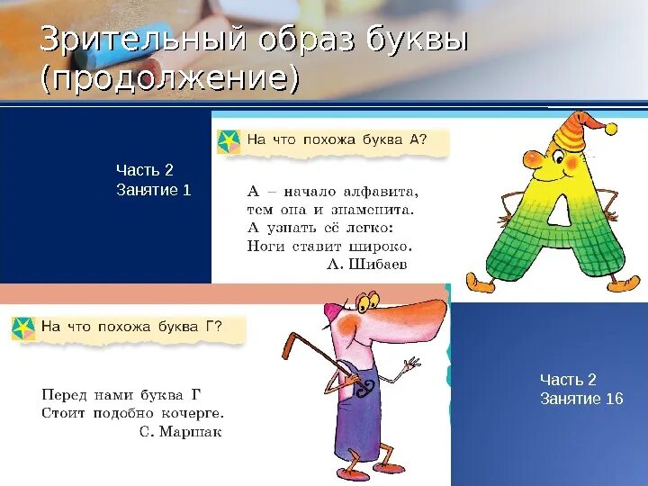 Задания на образ буквы. Зрительный образ буквы. Зрительный образ буквы м. Буква как продолжение части. Буква образ.