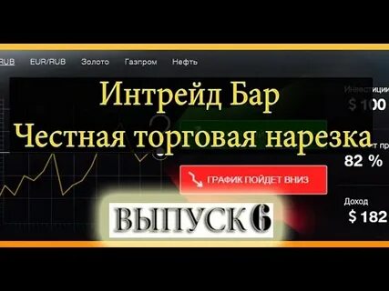 Intrade bar отзывы