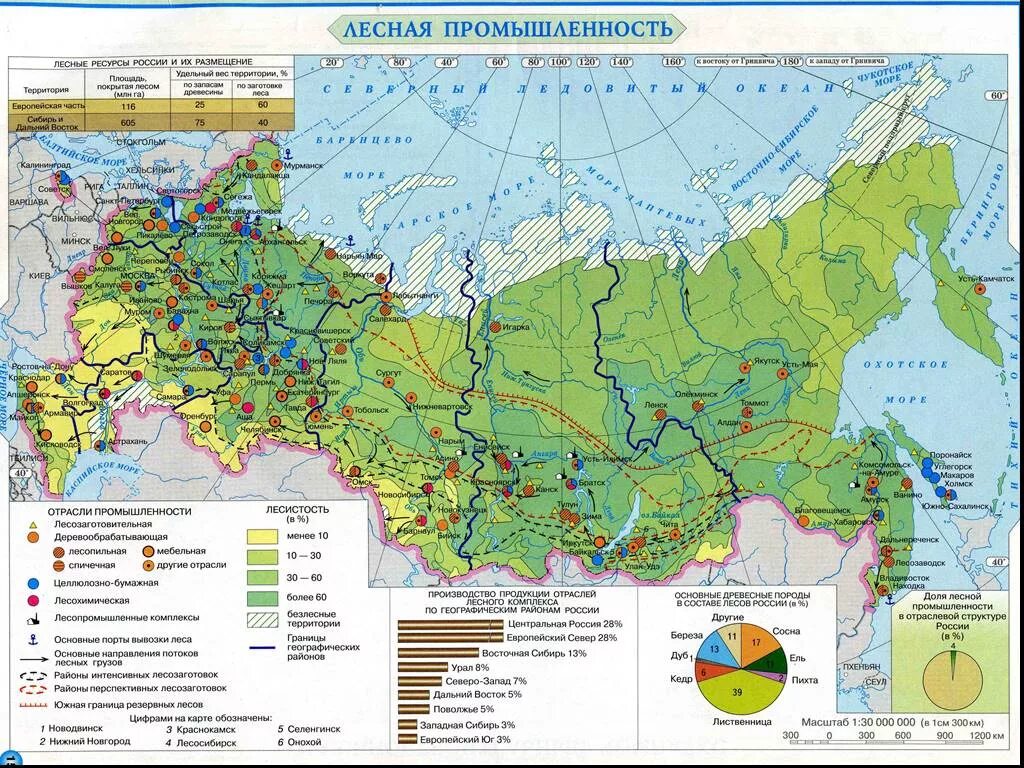 Россия в мире промышленность. Лесопромышленный комплекс России карта. Карта Лесной промышленности России. Лесная промышленность России карта география. Крупнейшие центры Лесной промышленности России.