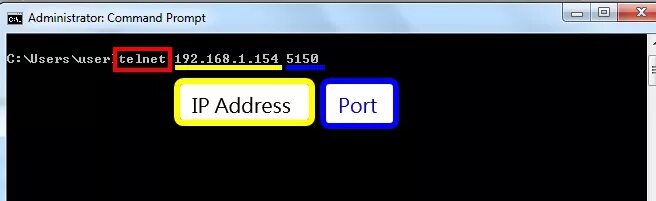 Telnet проверить доступность. Telnet. telnet проверить порт. проверить доступность порта telnet.