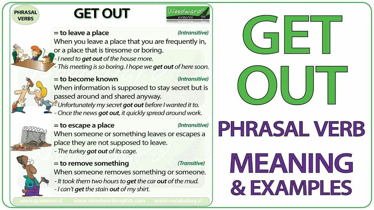 Get related. Get out Phrasal verb. Get out Фразовый глагол. To get out Фразовый глагол. Фразовый глагол get в английском языке.