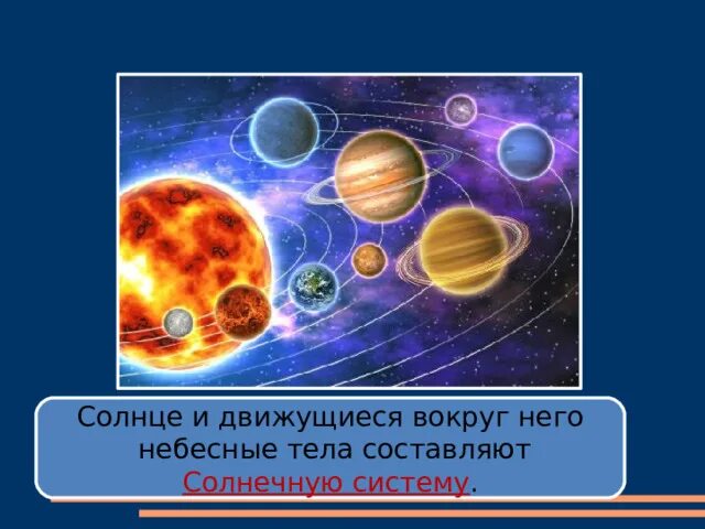 Готовый проект про солнечную систему Проект солнечная система цель