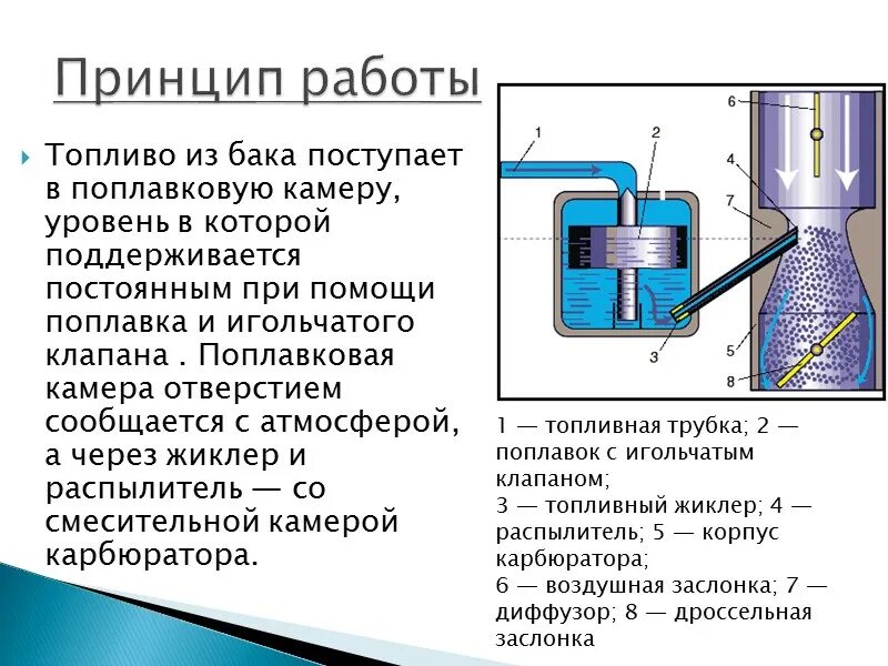 Принцип работы бак. Конструкция закрытого расширительного бака отопления. Расширительные баки джилекс 35. Гидробак 100 литров в разрезе. Расширительный мембранный бак v=30л.