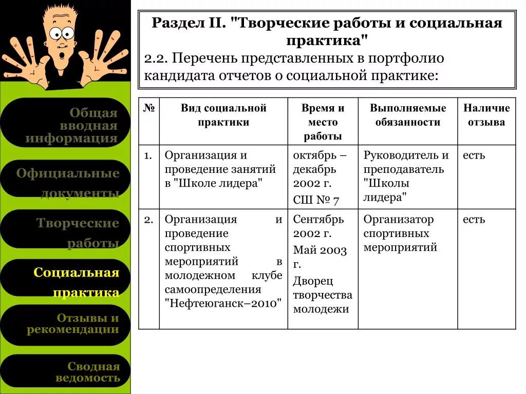 Социальная практика примеры. Виды социальная практика. Виды социальной практики. Социальные практики примеры. Социальная практика этапы