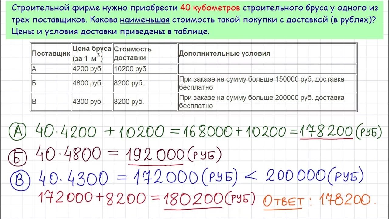 Строительной фирме нужно приобрести 40 кубометров. Строительной фирме нужно приобрести 50 кубометров. Строительной фирме нужно приобрести 75 кубометров. Презентация фирме нужно приобрести 40 кубометров строительного бруса.