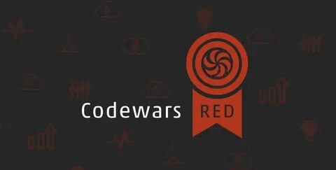 Codewars