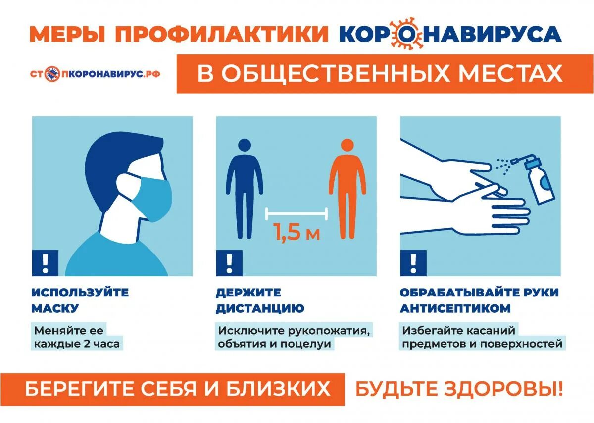 Коронавирус меры безопасности. Нарушители в гостиницах. Требования безопасности при работе с ручным инструментом. Соблюдение дистанции при ковид. Соблюдением мер.