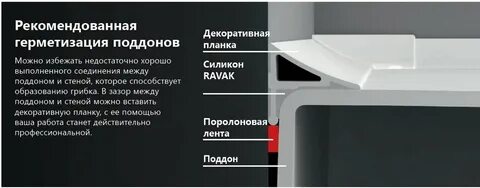 Пластиковые ванны отзывы
