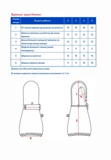 Варежки по возрасту