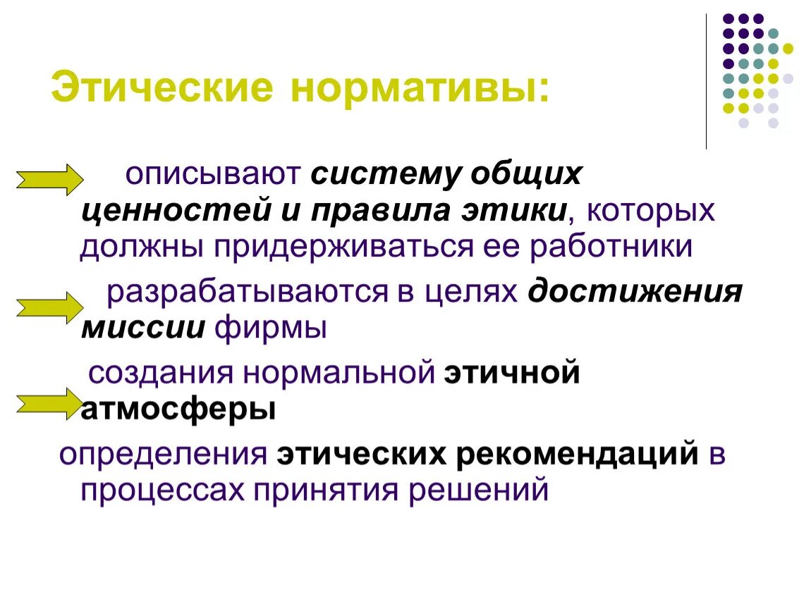 Этические системы поведения. Этические правила. Норматив этики. Этические нормы. Этические нормы в компании.