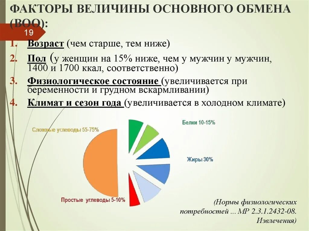 Факторы определяющие величину основного обмена. Факторы влияющие на величину основного обмена. Факторы влияющие на основной обмен. Основной обмен факторы определяющие величину основного обмена.