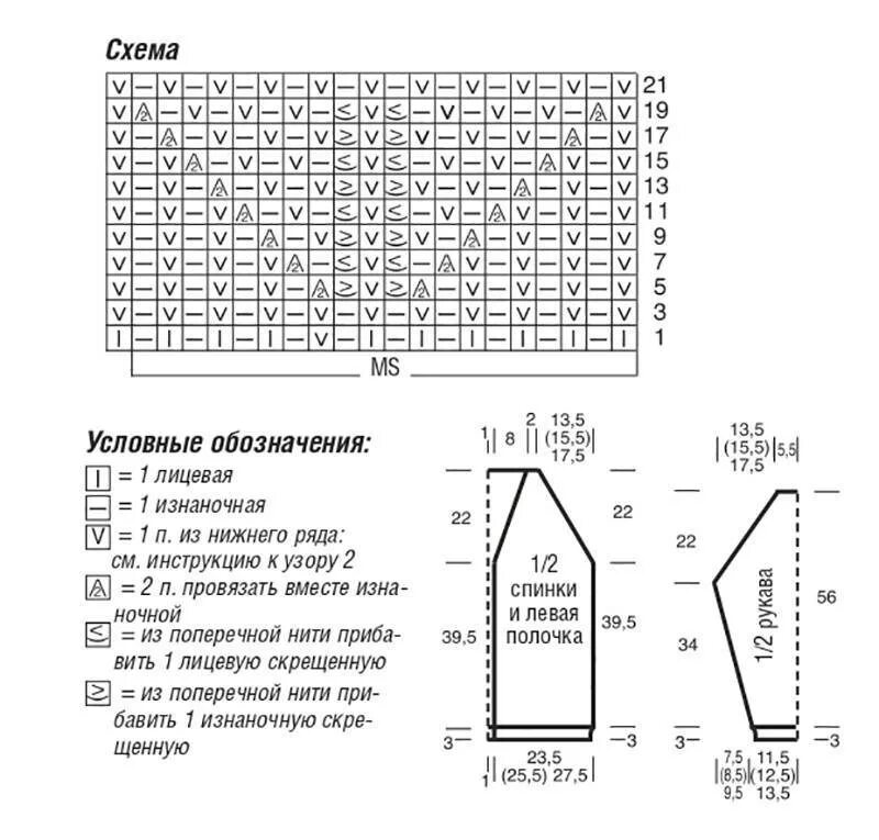 Кардиган реглан сверху спицами схемы. Кардиганы реглан сверху спицами описание и схема для вязания спицами. Кардиган женский реглан снизу спицами. Кардиган реглан схема. Кофточка с коротким рукавом реглан спицами.