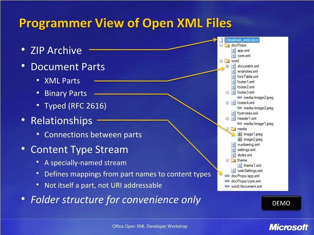 Xml view. Офис опен XML. XML код. Ворд XML. XML Формат что это.