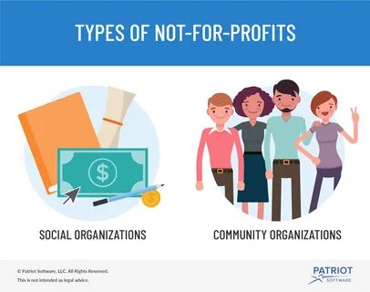 Profit types