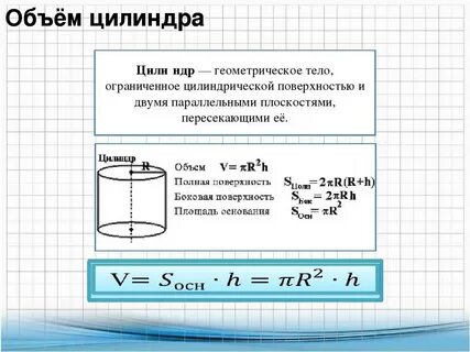 Площадь цилиндра в кубах