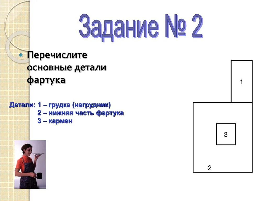 Задачи фартука. Перечислите детали фартука. Задания для 5 класса моделирование фартука. Основные части фартука. Базовая деталь фартука с нагрудником.