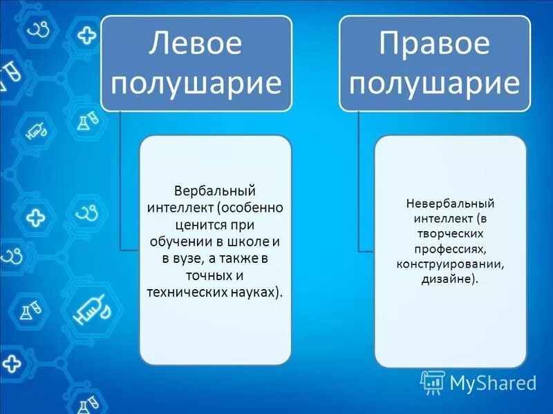 невербальный уровень интеллекта. исследование невербального интеллекта. невербальный уровень интеллекта. невербальные методы психодиагностики. вербальный и невербальный интеллект.
