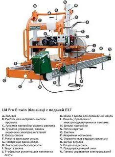 Чертеж ленточной пилорамы