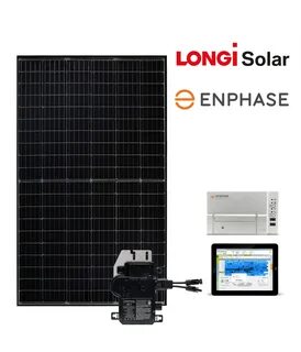 Solar ht