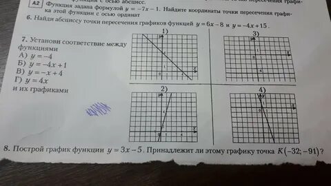 Функция задана формулой y 5 найдите