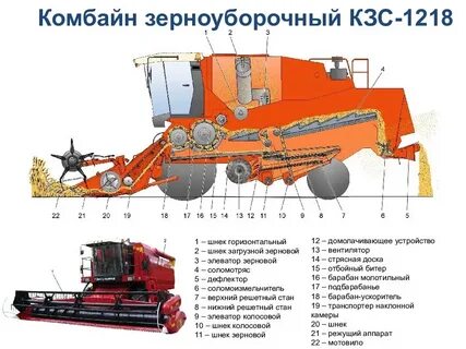 Детали комбайна