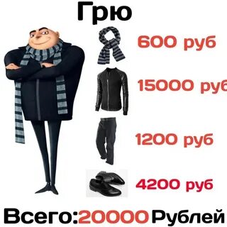 Шмот персонажей