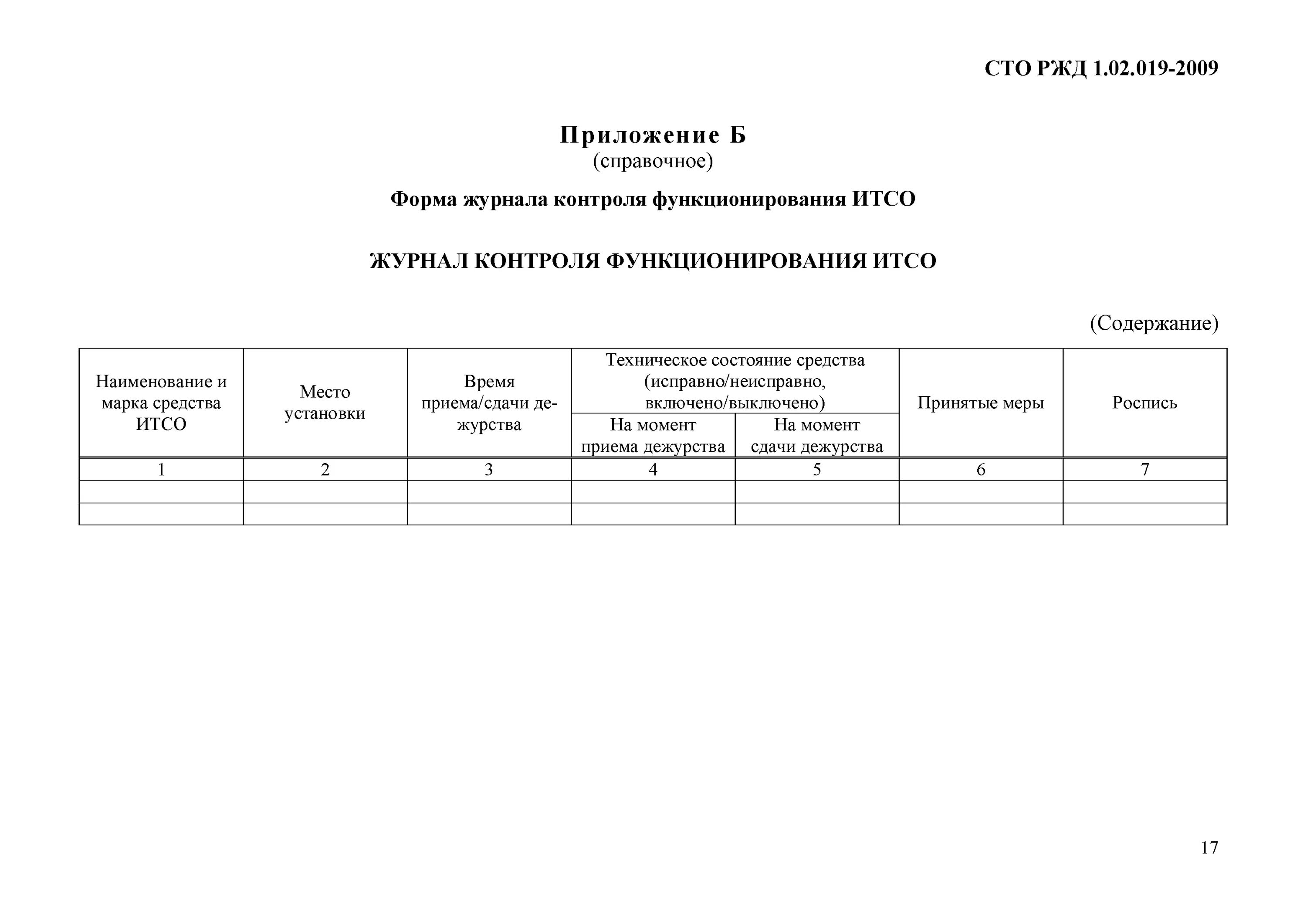 Формы журналов ржд