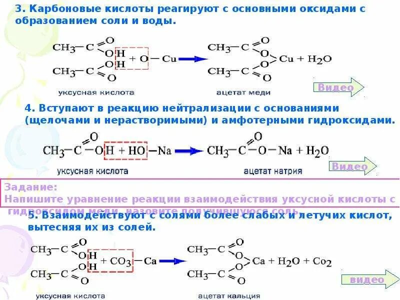 Реакция уксусной кислоты с оксидом бария