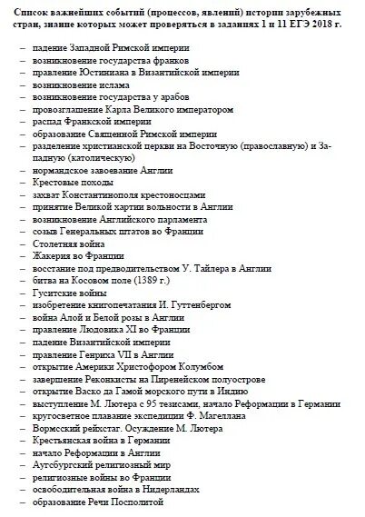 История егэ список. История егэ список. Егэ 130 исторических личностей. История егэ список. Пазин егэ история 2022 легион.