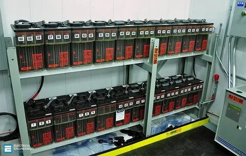 Battery контора