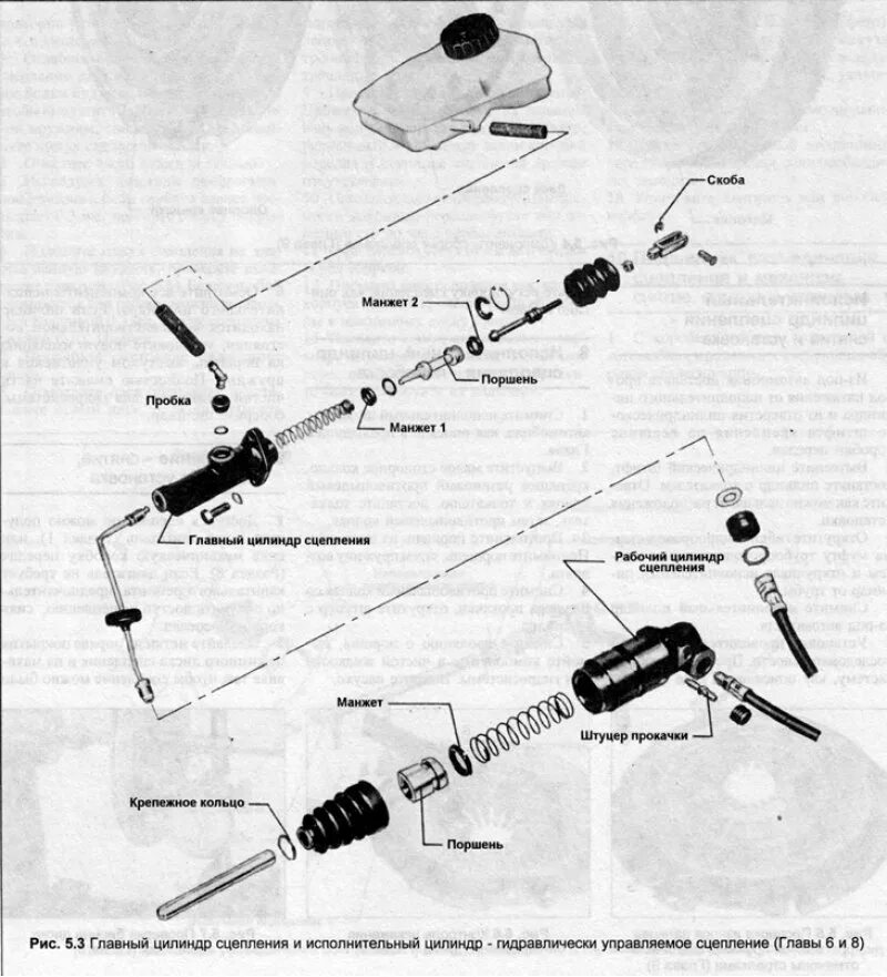 Ауди замена цилиндра сцепления. Схема цилиндра сцепления Ауди 100 с4. Audi 100 ремкомплект главного цилиндра сцепления. Исполнительный цилиндр Ауди 100 с 3. Цилиндр сцепления Ауди 100 с3.