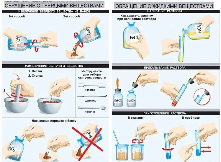 Твердые реактивы можно брать руками. Правила работы в химической лаборатории. Правила работы с химическими веществами в лаборатории. Техника безопасности в лаборатории. Правила техники безопасности при работе в лаборатории.