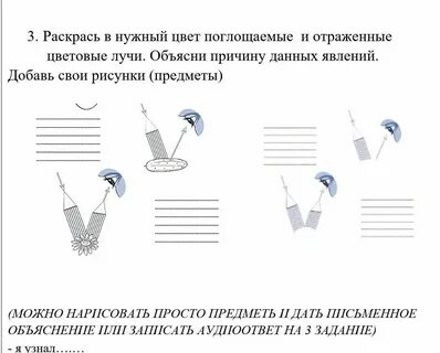 Как можно объяснить данное явление