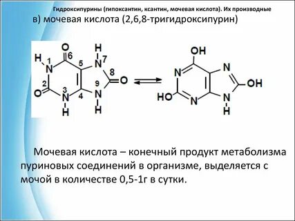 Мочевая кислота в каких