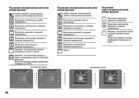 Значки электрической духовки бош
