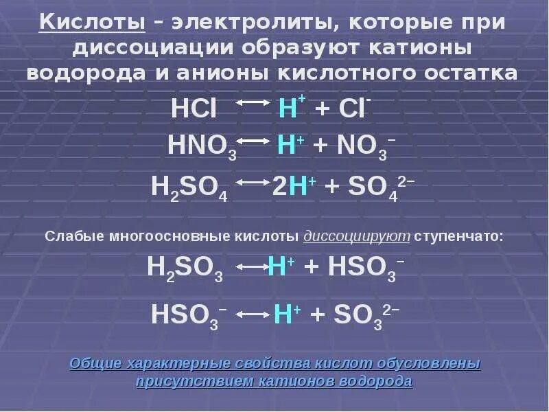 Sio2 электролит. Уравнения диссоциации кислот оснований солей. электролитическая диссоциация 8 класс. диссоциация электролитов. уравнения электролитической диссоциации кислот.