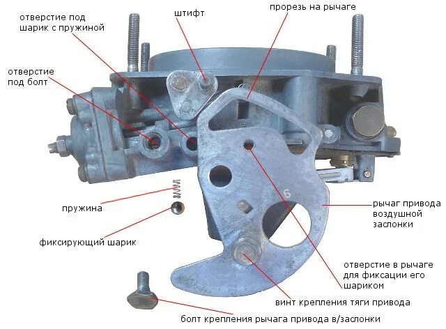 Как крепится карбюратор. Карбюратор солекс 21083 привод заслонок. Электромагнитный клапан солекс 21073. Заслонка на карбюраторе ВАЗ 2108. Воздушный жиклер холостого хода солекс 21083.