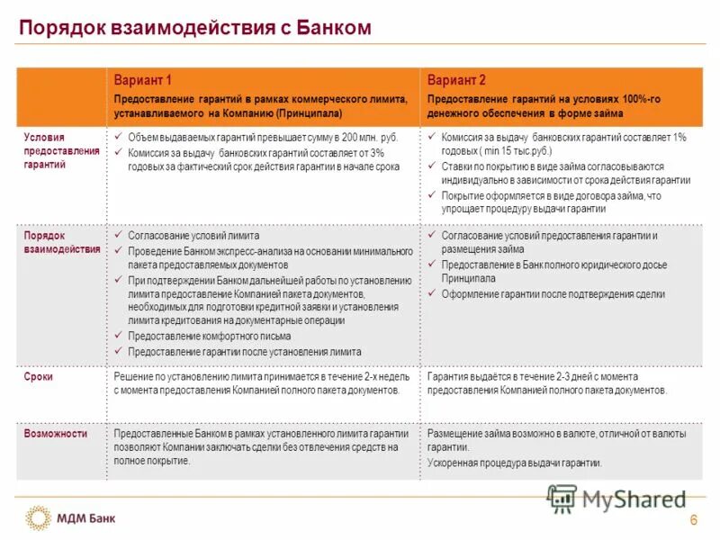 задачи по биологии 9 класс. лимит расчета с контрагентами это. наличный расчет особенности. лимит расчетов в рамках одного договора. лимит расчетов в рамках одного договора.