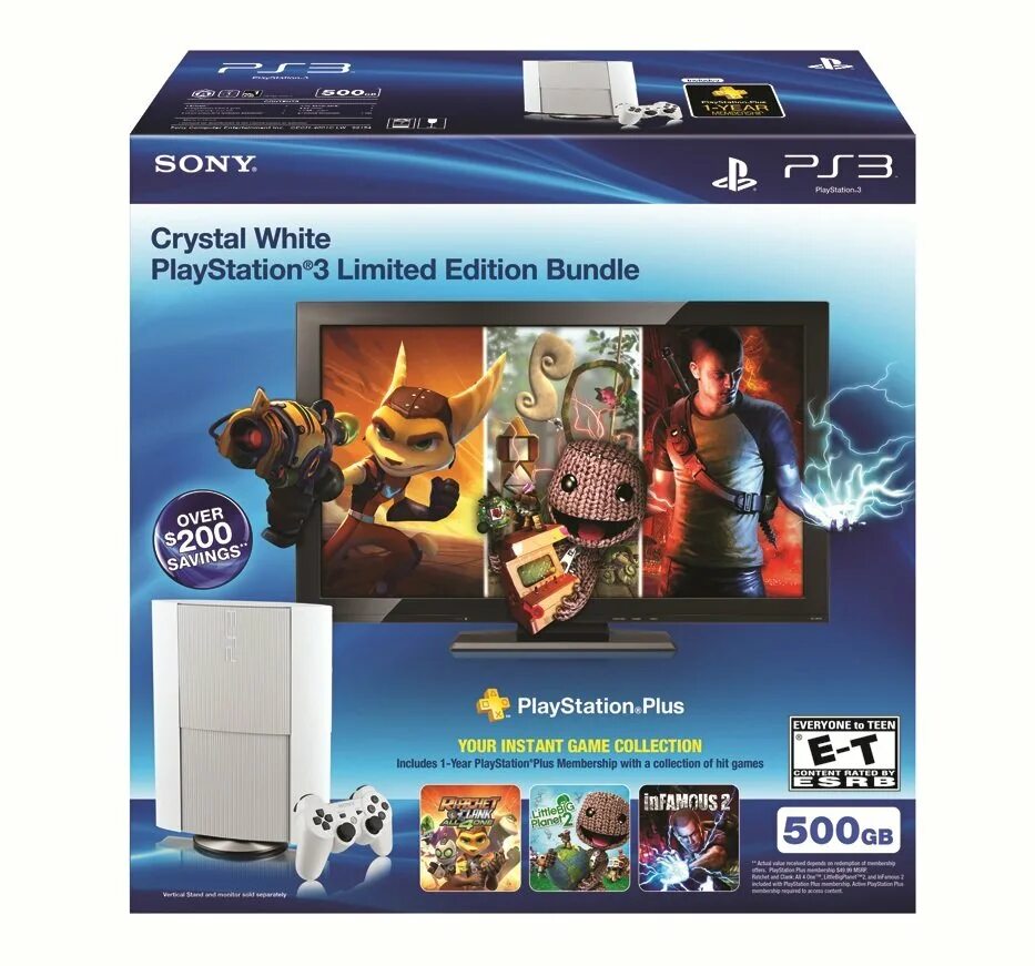 Sony PLAYSTATION 3 игры. Коллекция игр PLAYSTATION Classic. PS Plus классические игры. Ps3 packages. Ps3 игры через флешку