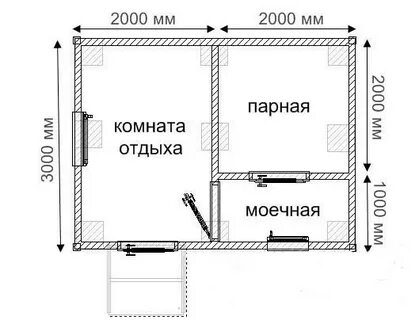 Бани из бруса чертежи