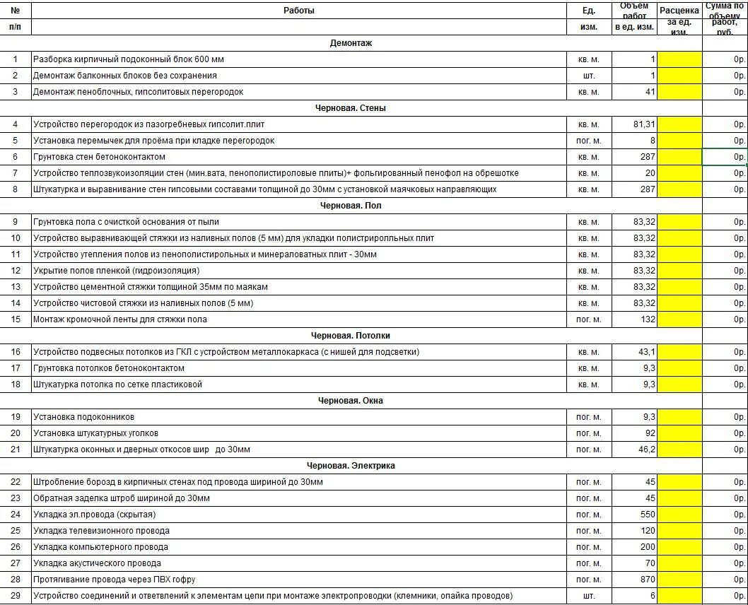 Расценки на демонтаж кирпичной кладки в м2. Прайс лист сборка перегородок деревянных утепление 100. Смета на демонтаж. Расценки на отделочные расценки. Прайс на отделочные работы 2024 воронеж