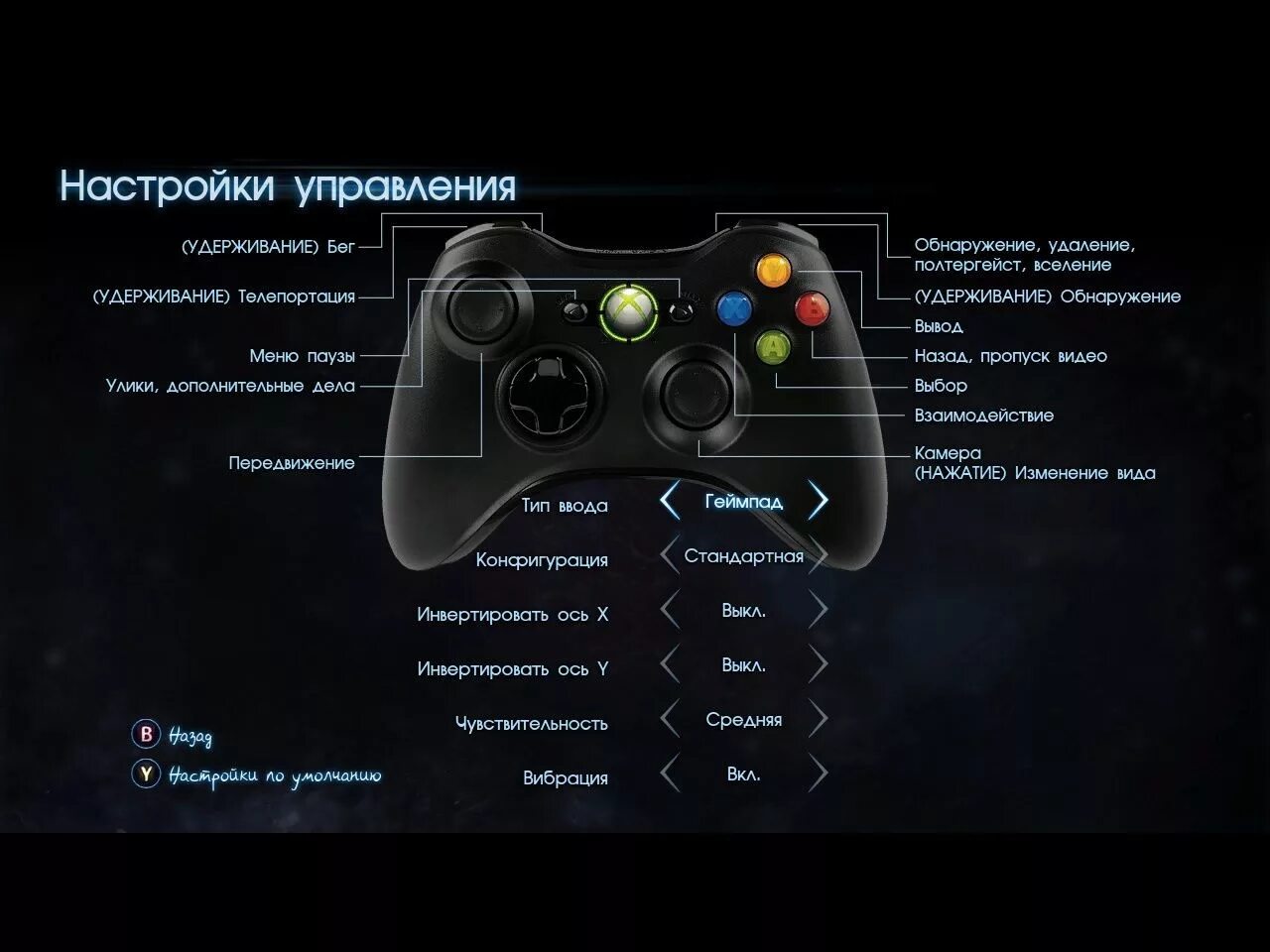 Mortal Kombat 9 управление Xbox геймпад. Мортал комбат кнопки на джойстике. Dark Souls 3 геймпад ps4 управление. Раскладка управления мортал комбат 11 на пс4