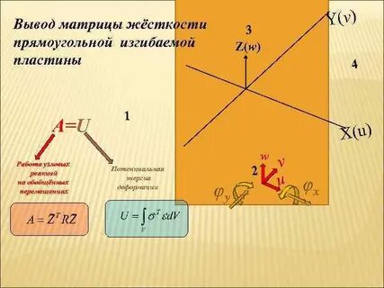 Как выводить матрицу