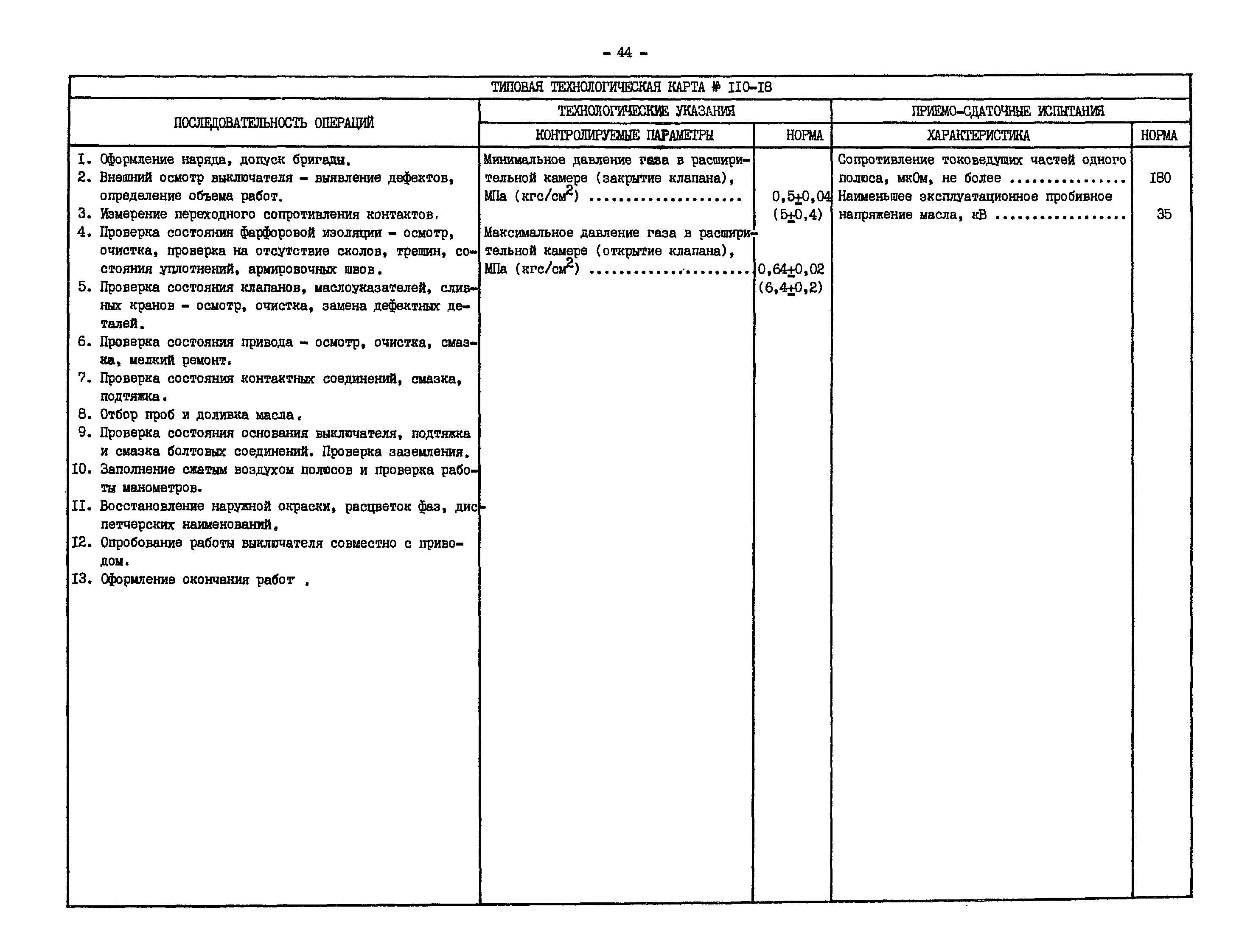 Карта ремонта оборудования. Технологическая карта по ремонту осветительных электроустановок. Технологическая карта ремонта электрооборудования ВМП. Технологическая карта на текущий ремонт масляного выключателя. Технологическая карта разъединителя.