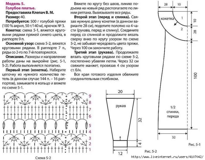 Описание круглой кокетки крючком. Вязаное платье с круглой кокеткой. Платье крючком с круглой кокеткой. Платье на круглой кокетке крючком женское. Вязание крючком платья с круглой кокеткой.