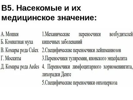 Медицинское значение