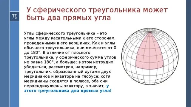 Треугольник в геометрии римана. Сферический угол. Элементы сферической геометрии. Сферический угол. Сферическая геометрия евклидова?.
