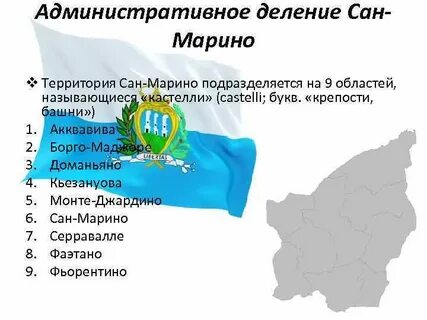 Сан марино состав