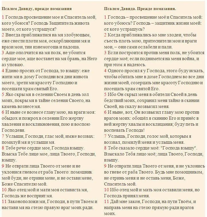Псалом 26 для чего. Псалтырь 90 псалтырь 50 псалтырь 26. молитвы псалом 26 50 90. псалом 26 текст молитвы на русском. псалом 26 молитва слов.
