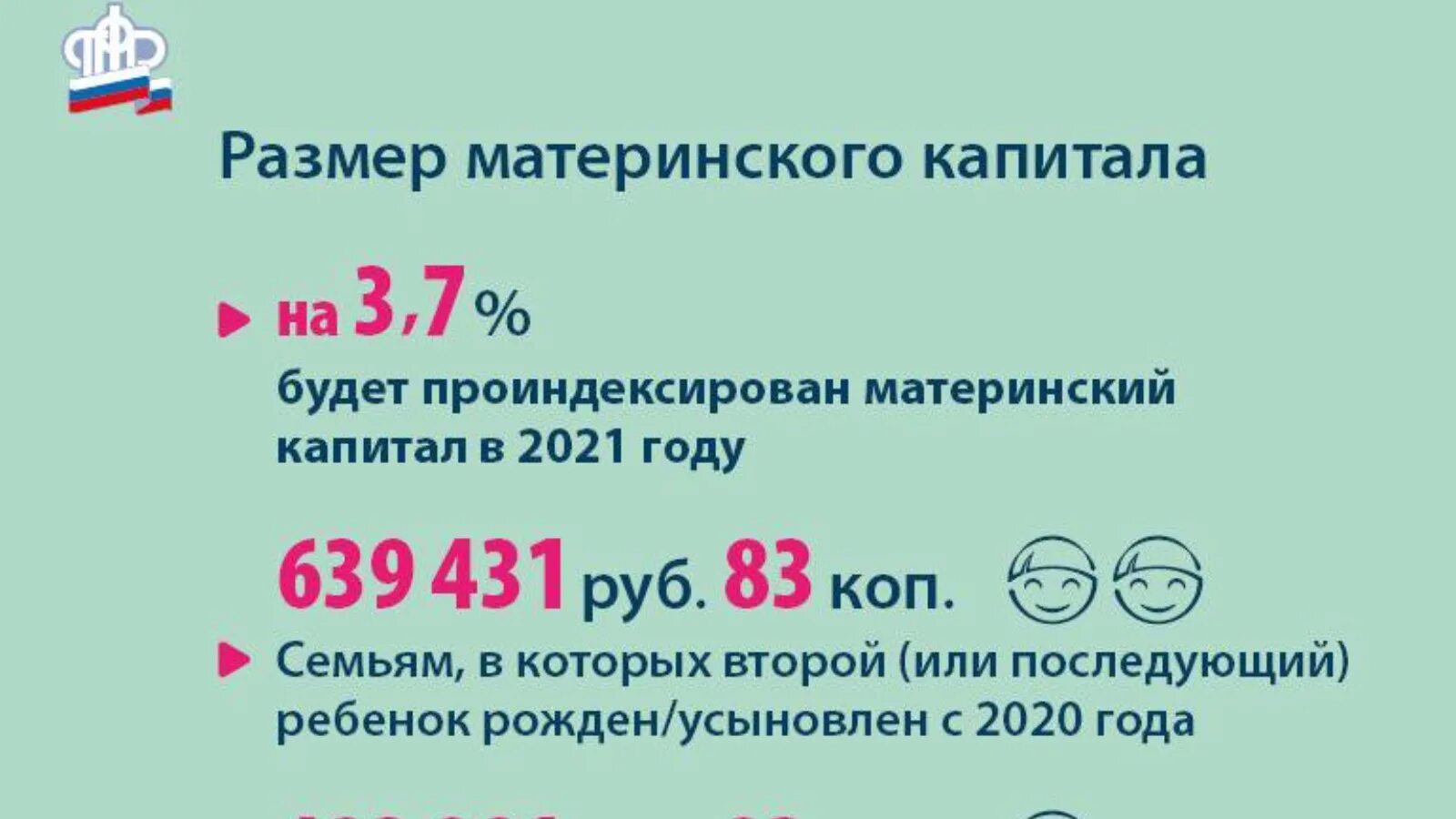 Сколько мат капитал в 2024 на 1. Размер материнского капитала. Размер суммы материнского капитала. Размер мат капитала в 2021. Сумма материнского капитала в 2021.